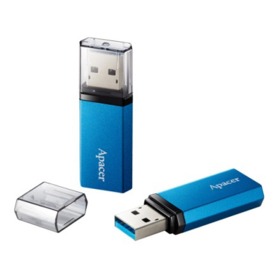 Накопичувачі USB